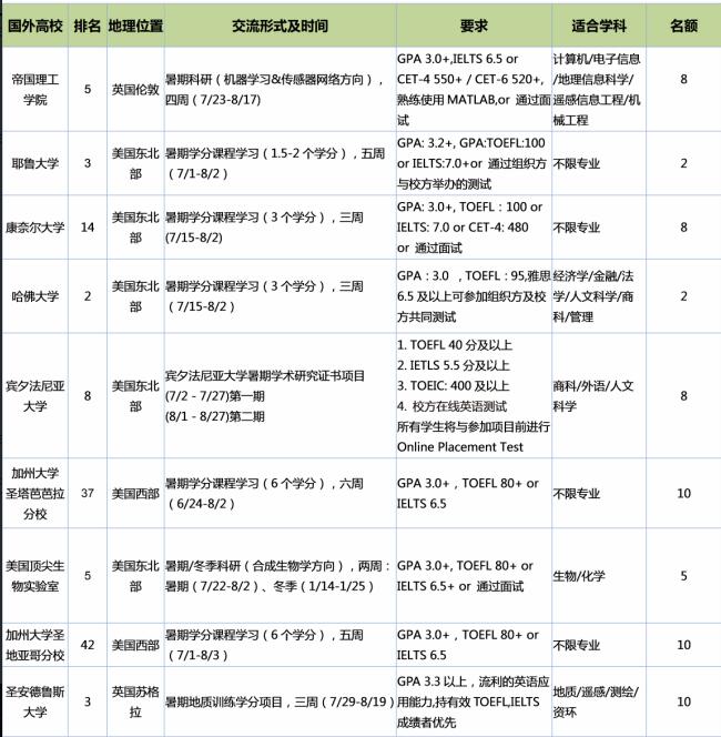 304am永利集团