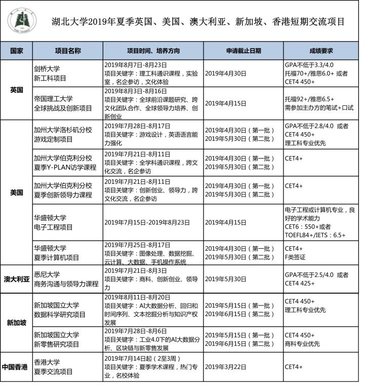 304am永利集团