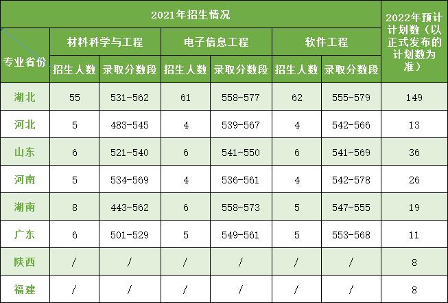 304am永利集团
